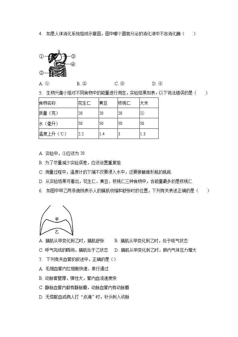 2022-2023学年河南省南阳市新野县七年级（下）期末生物试卷（含解析）第2页