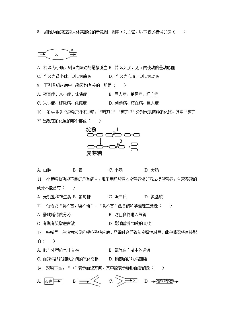 2022-2023学年河南省南阳市新野县七年级（下）期末生物试卷（含解析）第3页