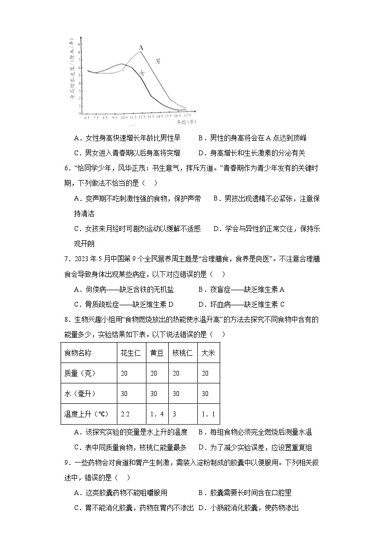 广东省深圳市龙华区2022-2023学年七年级下学期期末生物试题（含答案）第2页