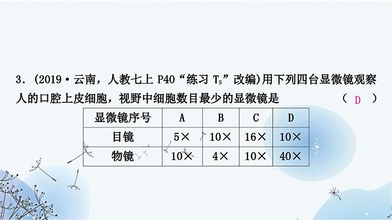 人教版中考生物复习主题二生物体的结构层次第一节细胞是生命活动的基本单位练习课件第5页