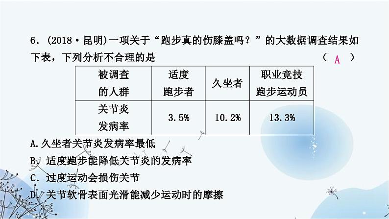 人教版中考生物复习主题五动物的运动和行为练习课件第8页