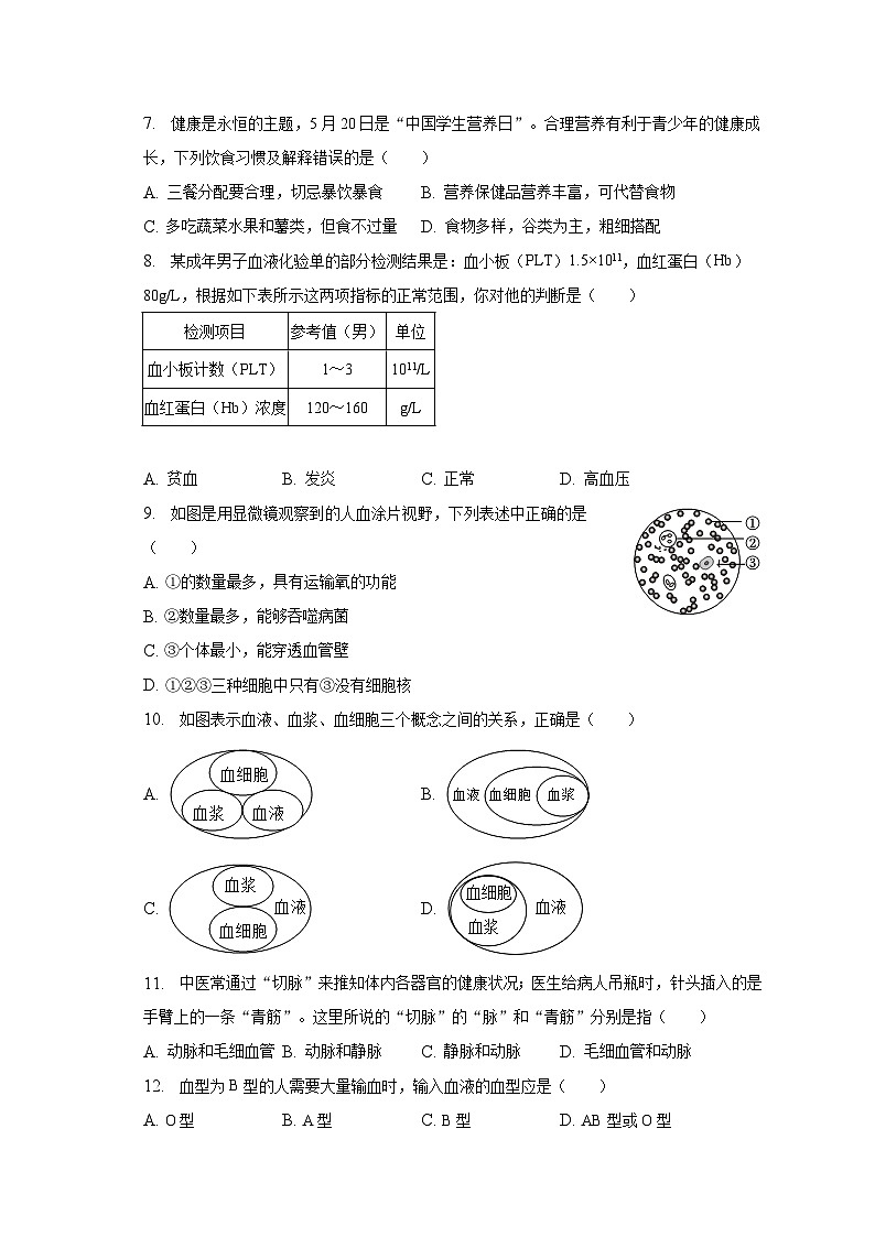 2022-2023学年广东省揭阳市普宁市七年级（下）期末生物试卷（含解析）02