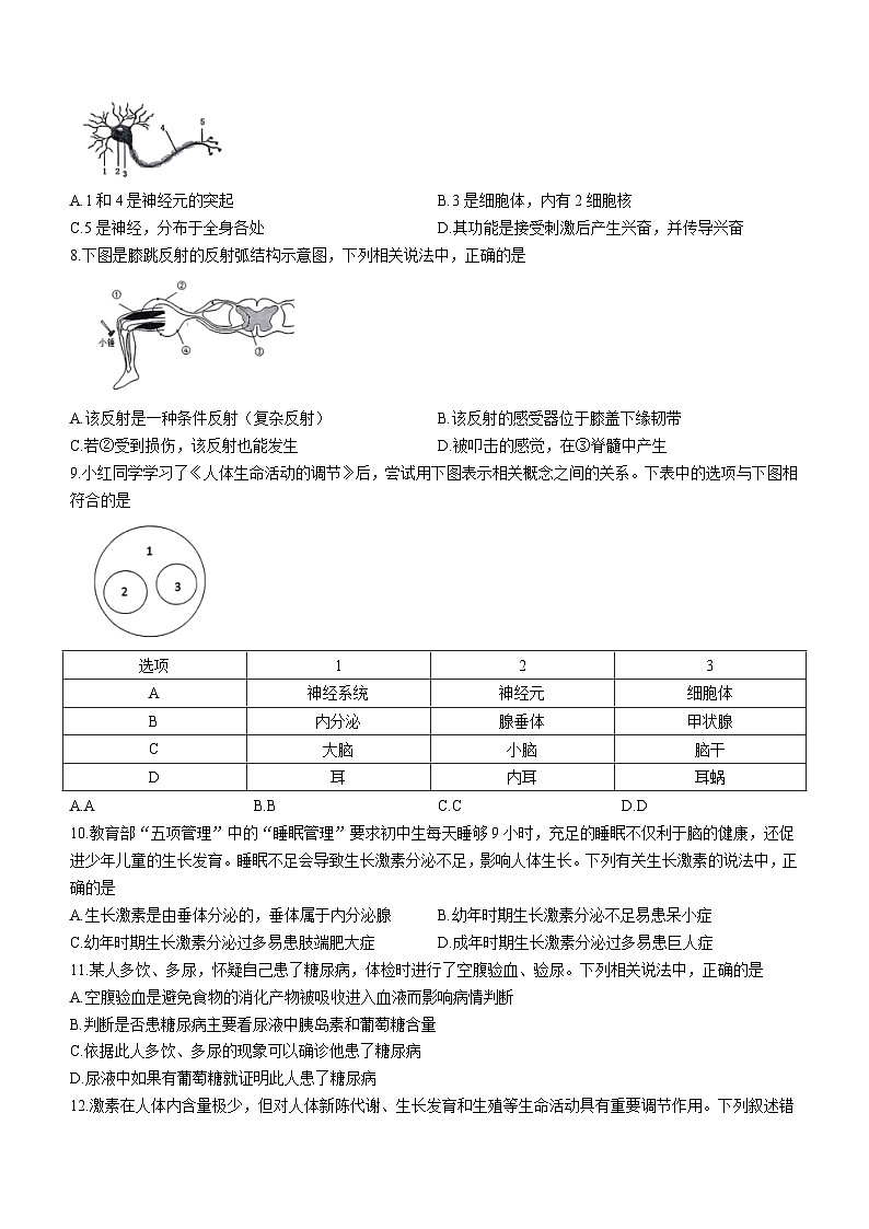 山东省淄博市临淄区2022-2023学年七年级下学期期末生物试题（含答案）第2页