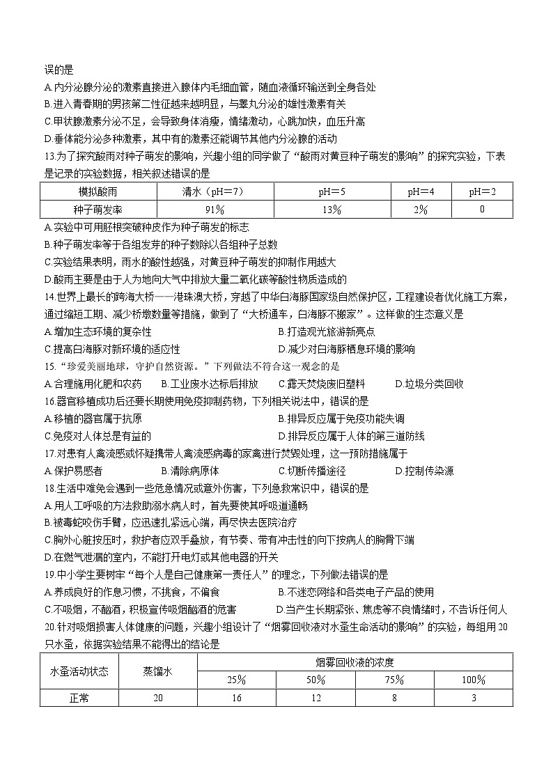 山东省淄博市临淄区2022-2023学年七年级下学期期末生物试题（含答案）第3页