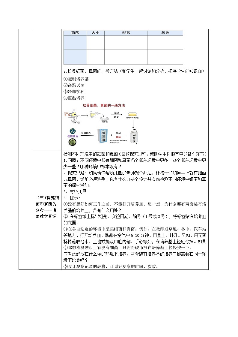 人教版八年级上册5.4.1《细菌和真菌的分布》课件+教案+导学案+分层作业02