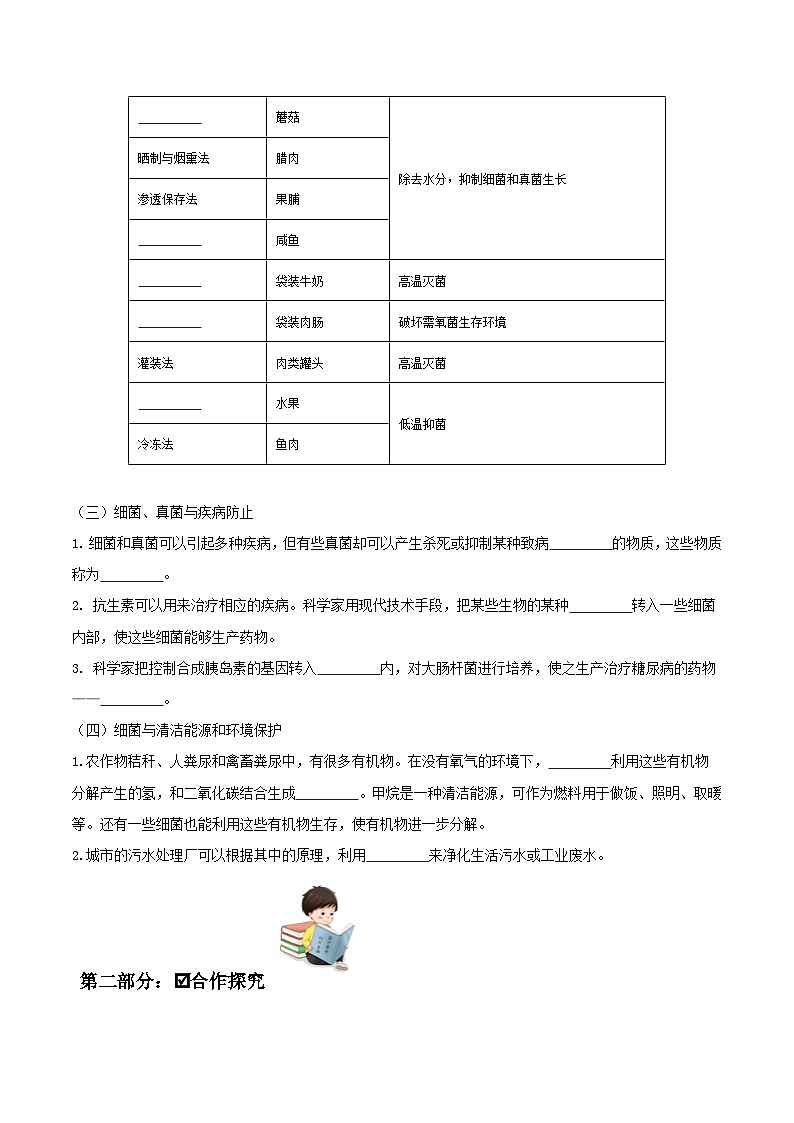 人教版八年级上册5.4.5《人类对细菌和真菌的利用》课件+教案+导学案+分层作业02