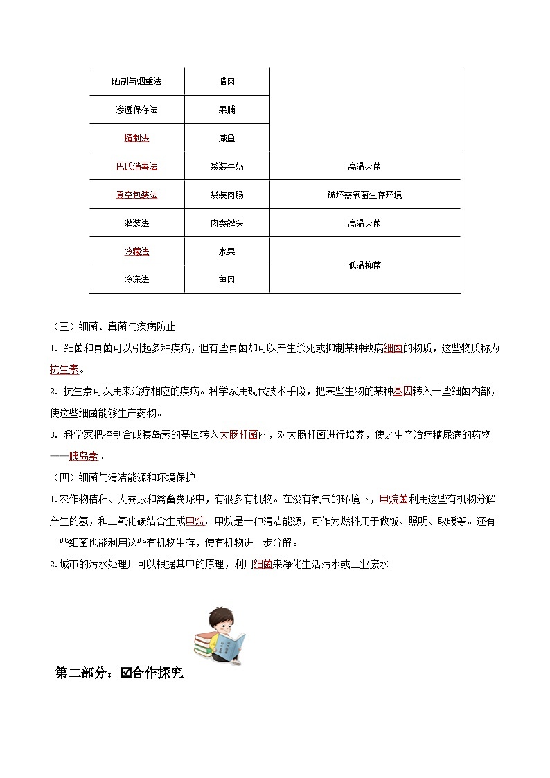 人教版八年级上册5.4.5《人类对细菌和真菌的利用》课件+教案+导学案+分层作业02