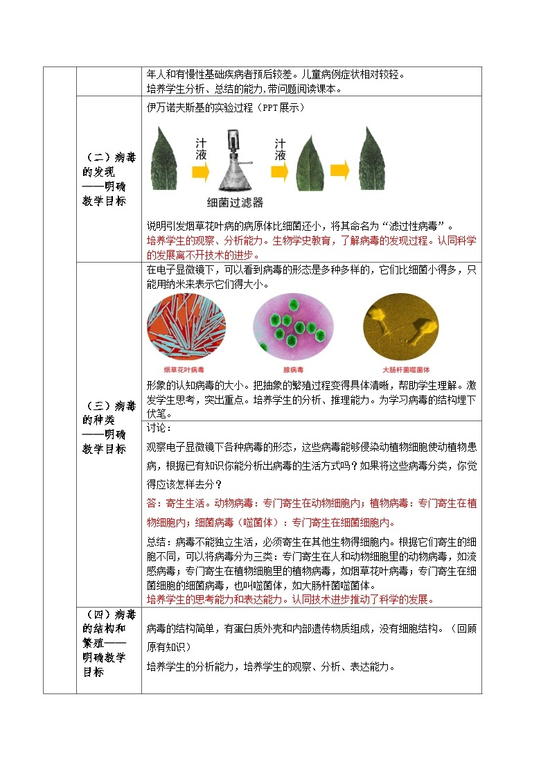 人教版八年级上册5.5《病毒》课件+教案+导学案+分层作业02