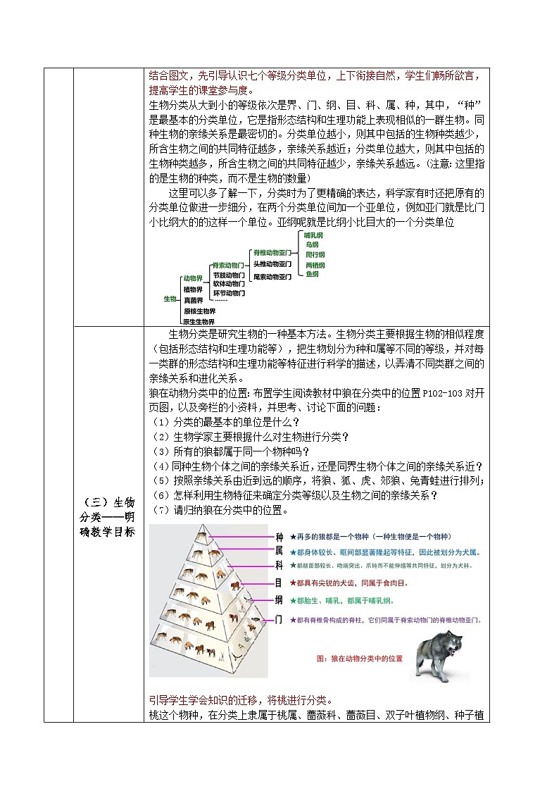 人教版八年级上册6.1.2《从种到界》课件+教案+导学案+分层作业02