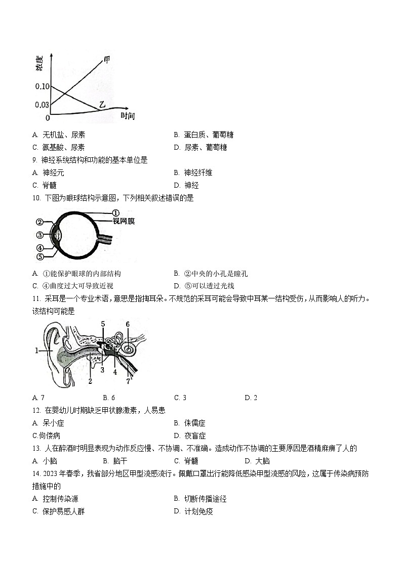 河北省邢台市威县2022-2023学年七年级下学期期末生物试题第2页
