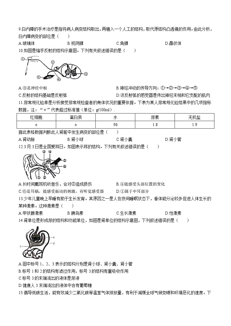 河北省沧州市献县2022-2023学年七年级下学期期末生物试题（含答案）第2页