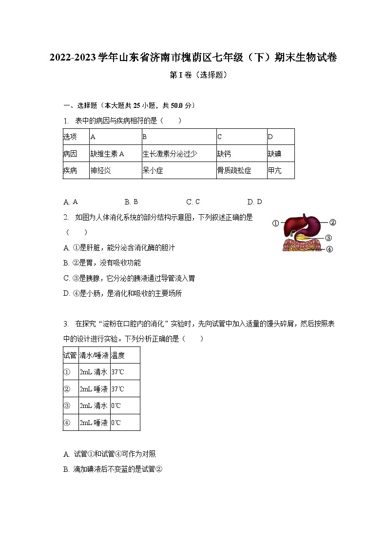 2022-2023学年山东省济南市槐荫区七年级（下）期末生物试卷（含解析）第1页
