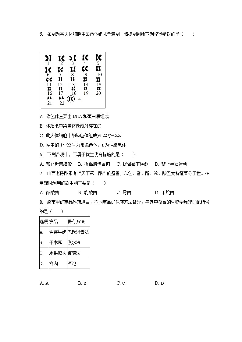2022-2023学年山西省运城市夏县八年级（下）期末生物试卷（含解析）第2页