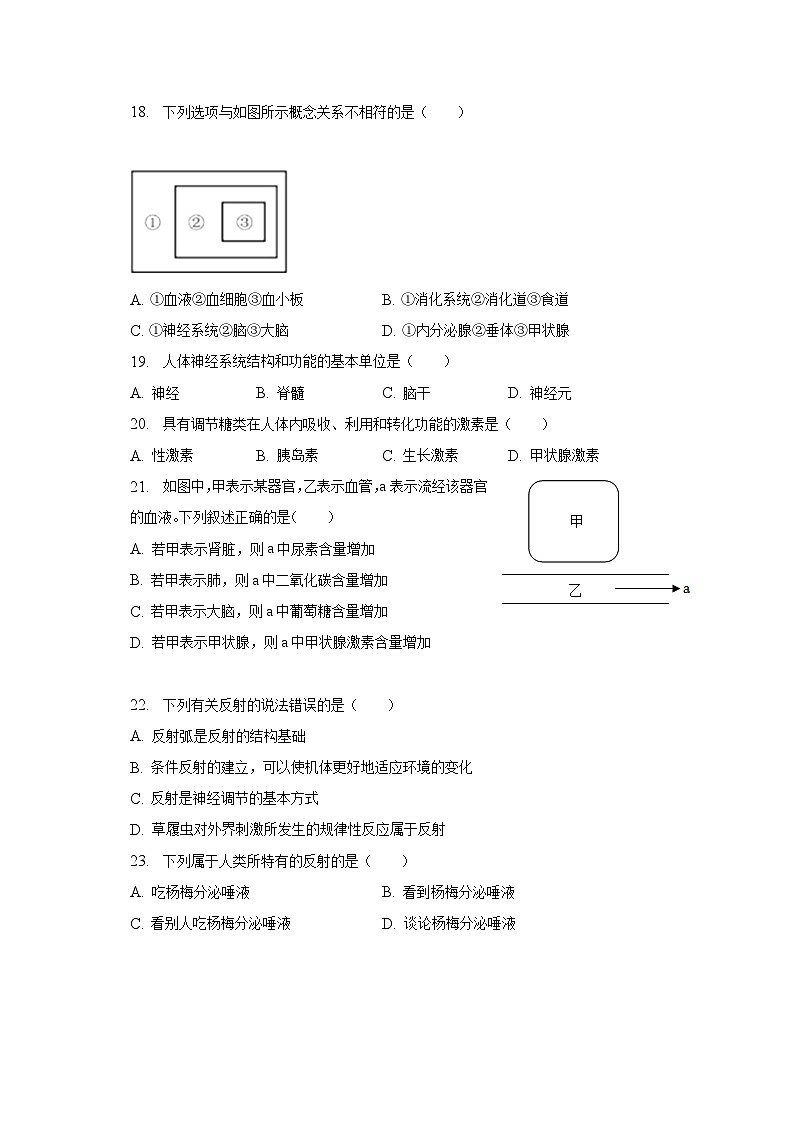 2022-2023学年福建省福州市鼓楼区文博中学七年级（下）期末生物试卷（含解析）03