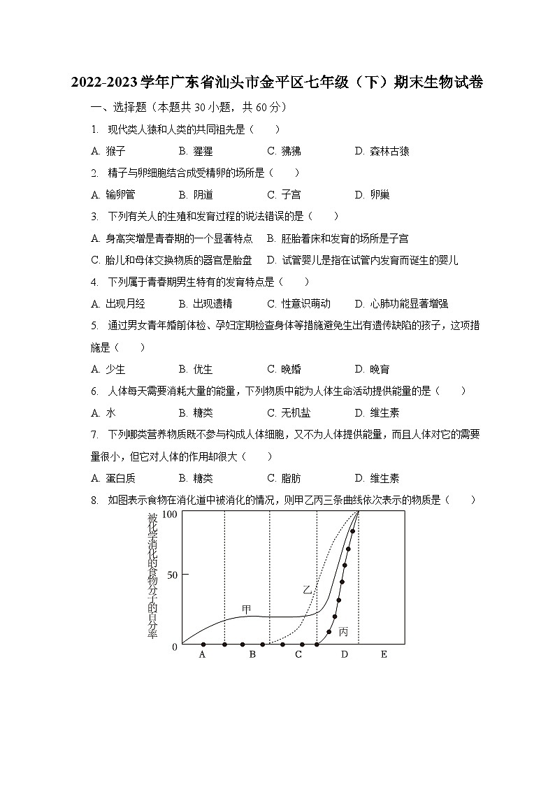 2022-2023学年广东省汕头市金平区七年级（下）期末生物试卷（含解析）01