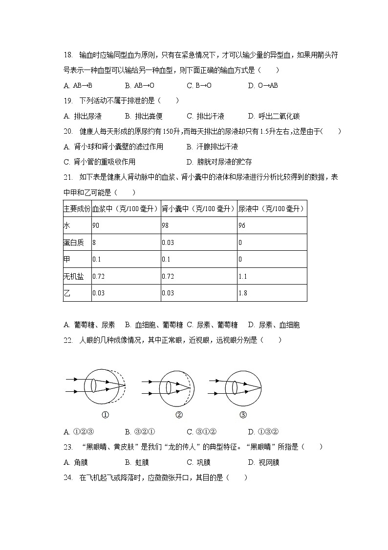2022-2023学年广东省汕头市金平区七年级（下）期末生物试卷（含解析）03