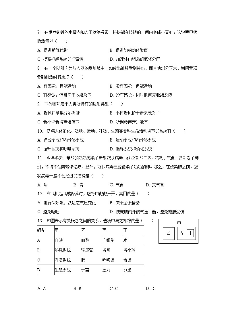 2022-2023学年河南省洛阳市偃师市七年级（下）期末生物试卷（含解析）02