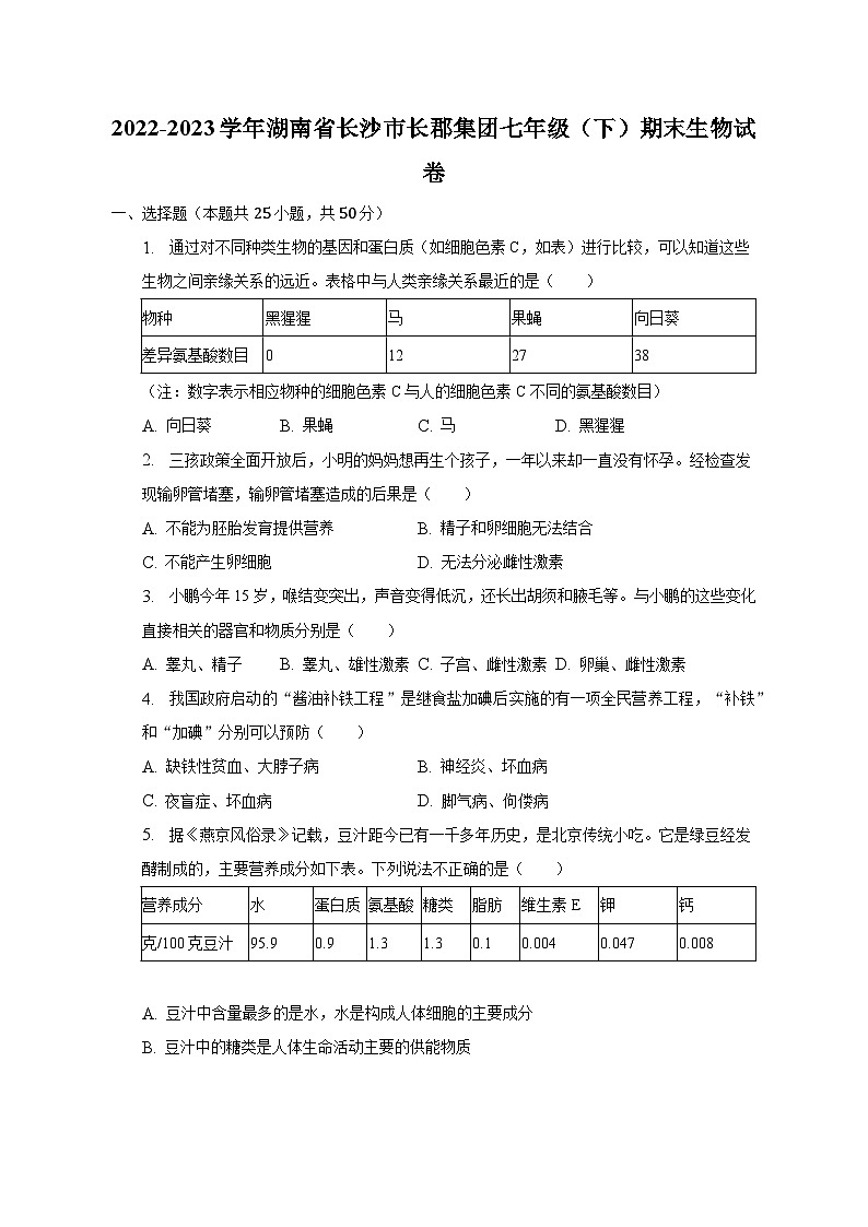 2022-2023学年湖南省长沙市长郡集团七年级（下）期末生物试卷（含解析）第1页