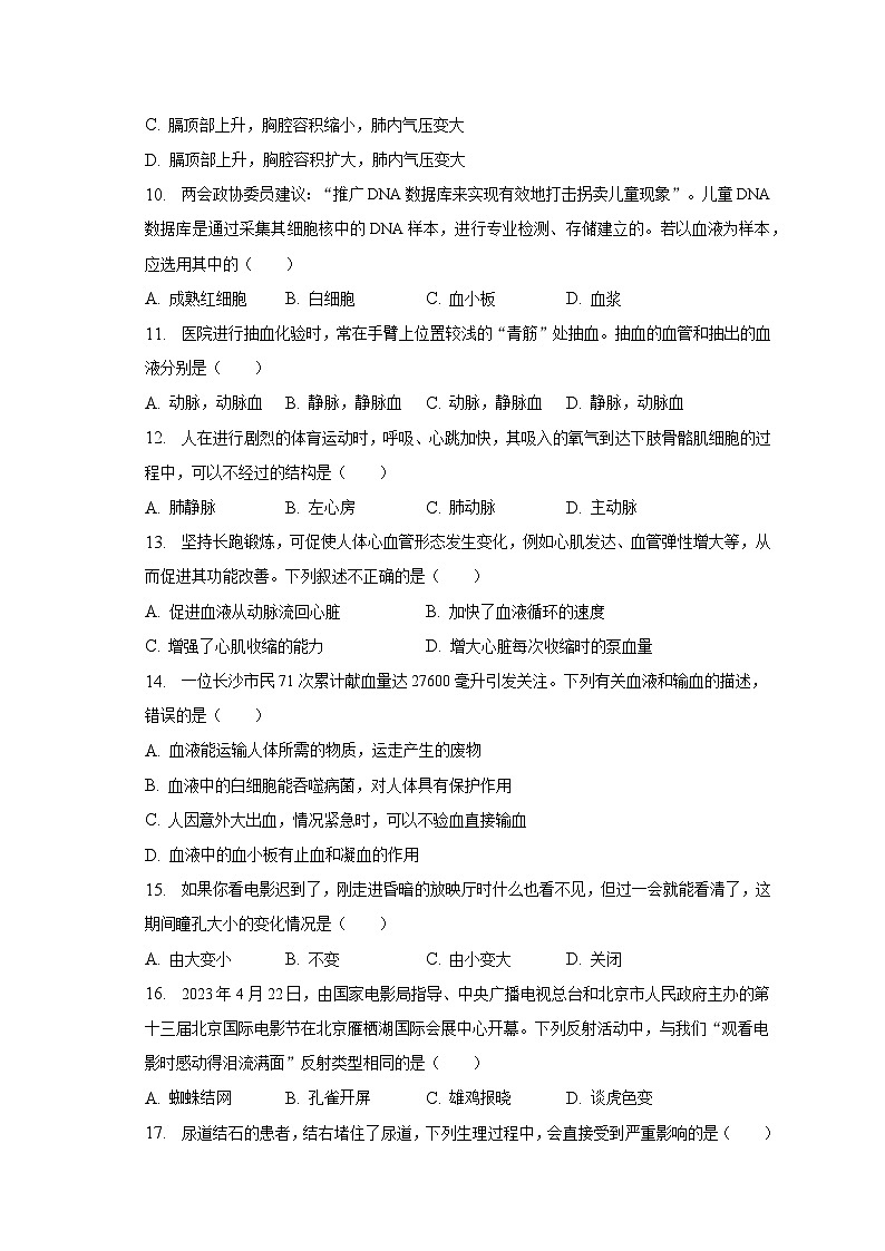 2022-2023学年湖南省长沙市长郡集团七年级（下）期末生物试卷（含解析）第3页