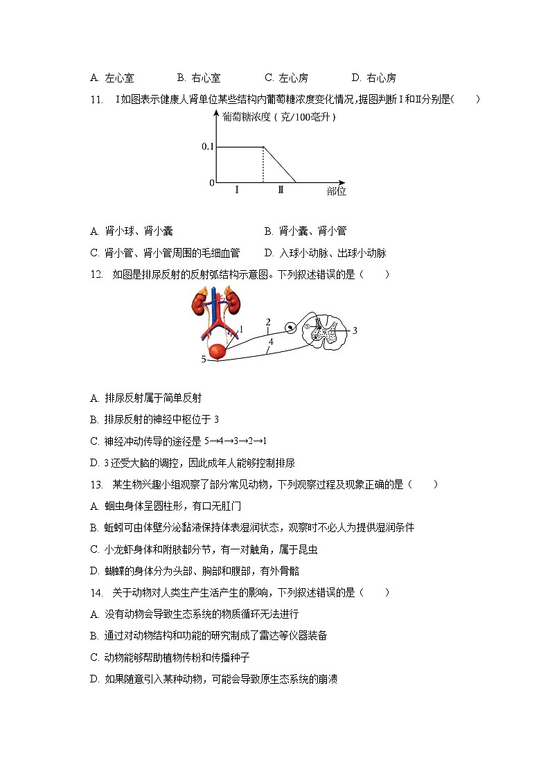 2023年山东省聊城市中考生物试卷（含解析）03