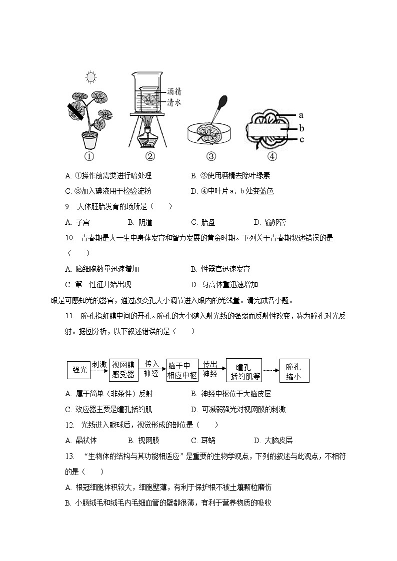 2023年湖南省株洲市芦淞区中考生物二模试卷（含解析）02