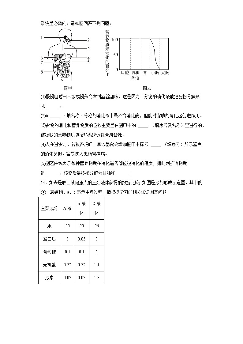 辽宁省沈阳市法库县2022-2023学年七年级下学期期末生物试题（含答案）第3页
