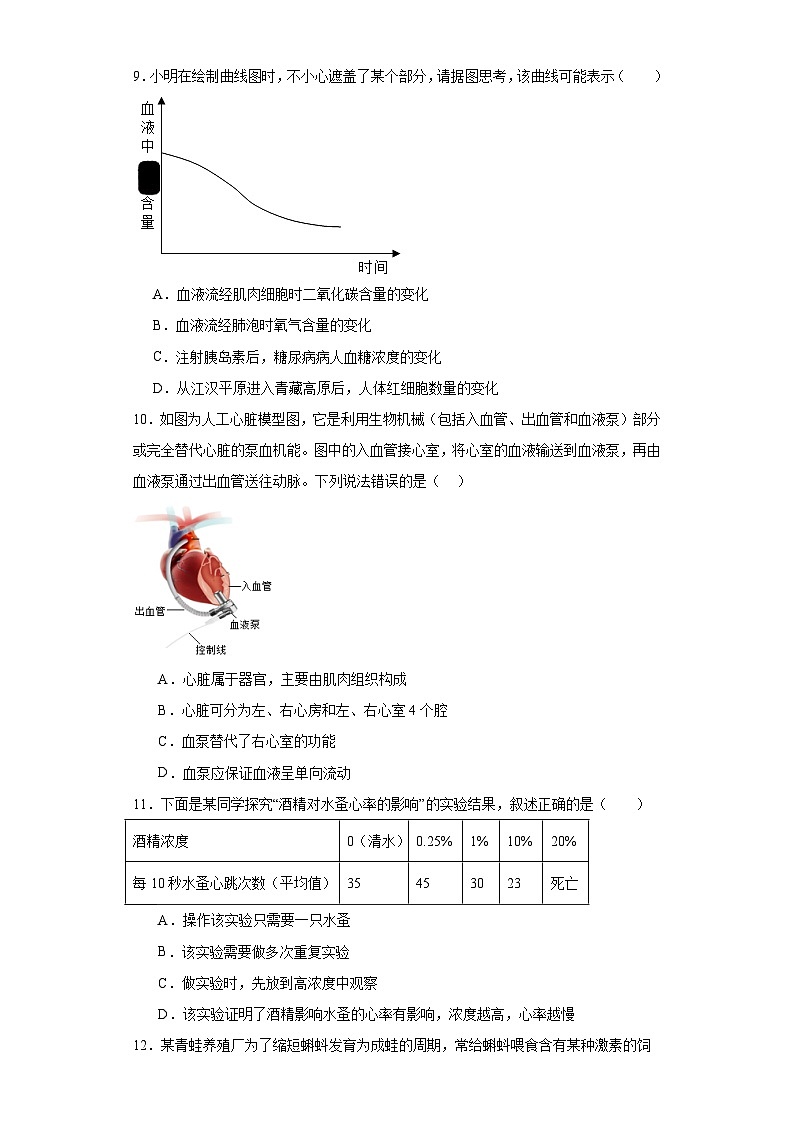 山东省济南市高新区2022-2023学年七年级下学期期末生物试题（含答案）03