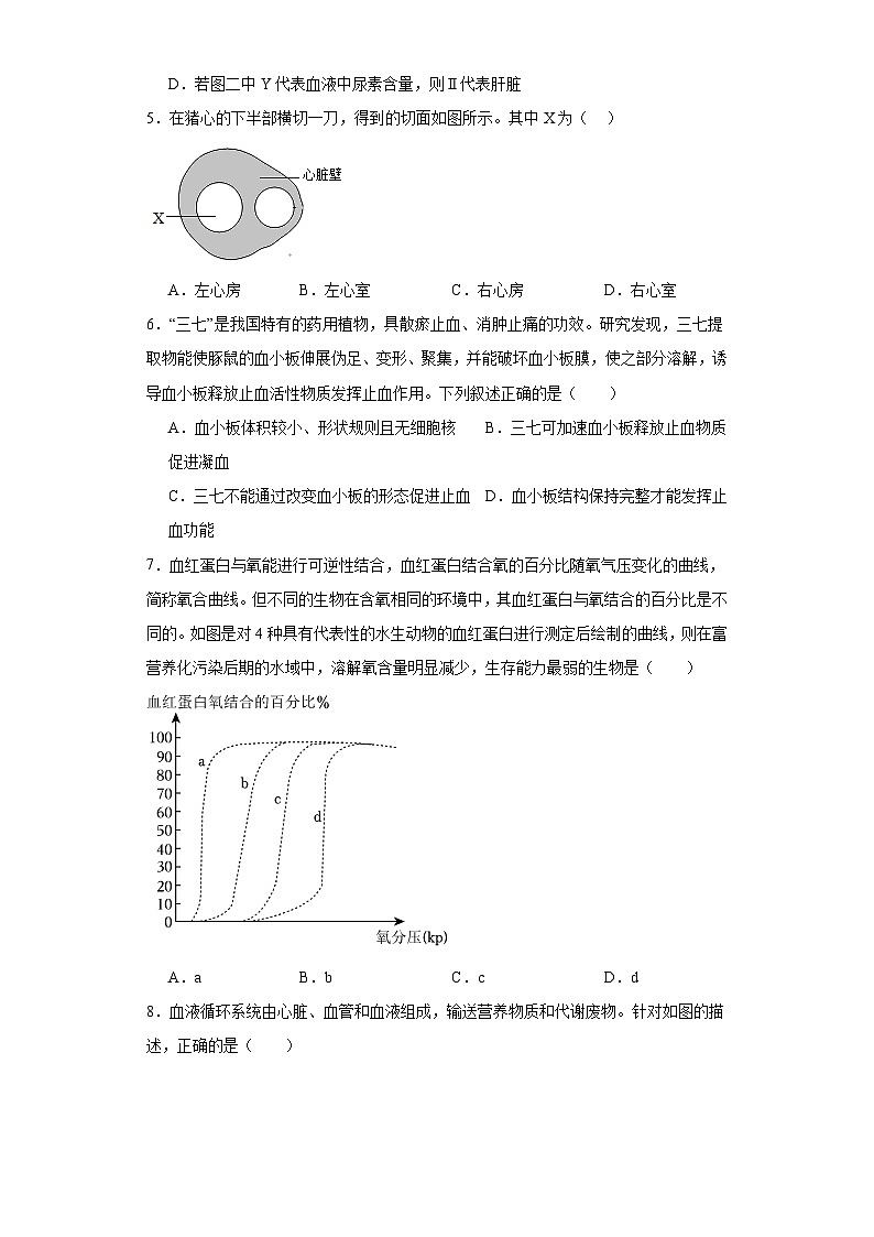 山东省潍坊市潍城区2022-2023学年七年级下学期期末生物试题（含答案）第2页