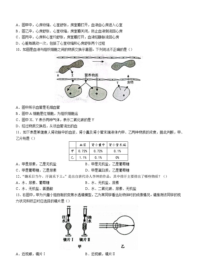 山东省临沂市临沭县2022-2023学年七年级下学期期末生物试题（含答案）03