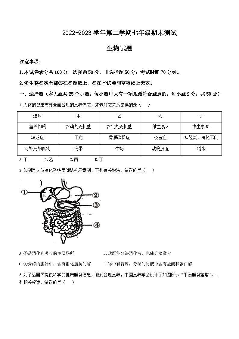 山东省德州市平原县2022-2023学年七年级下学期期末生物试题（含答案）01