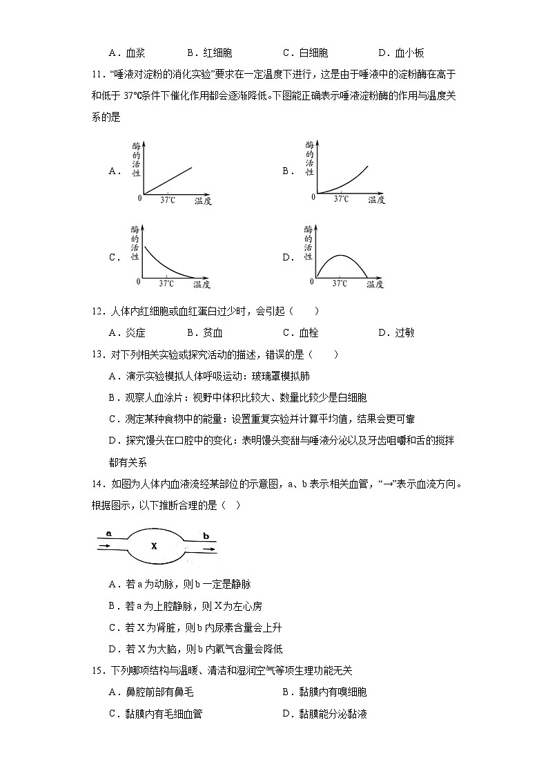 江西省赣州市赣县区2021-2022学年七年级下学期期末生物试题（含答案）02