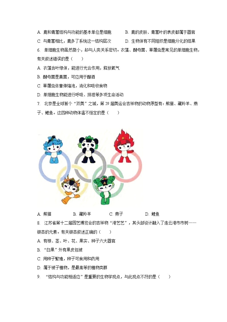 2022-2023学年江苏省连云港市灌南县七年级（下）期末生物试卷（含解析）第2页