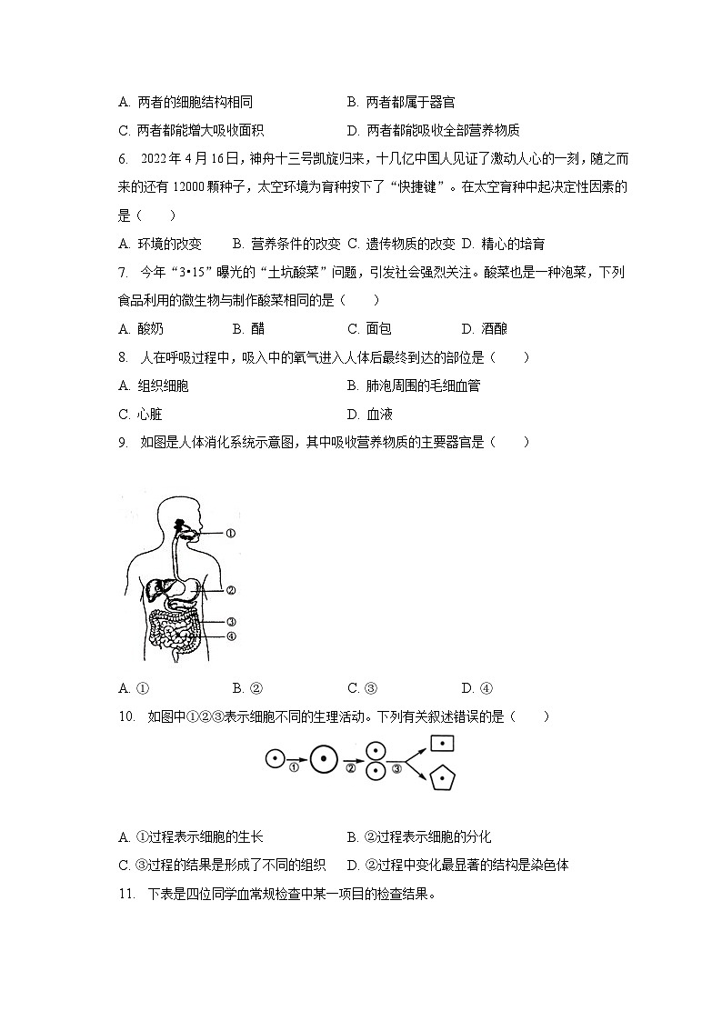 2023年江苏省盐城市景山中学中考生物模拟试卷（含解析）02