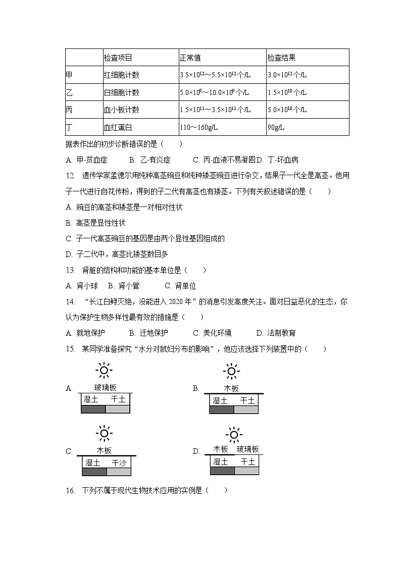 2023年江苏省盐城市景山中学中考生物模拟试卷（含解析）03