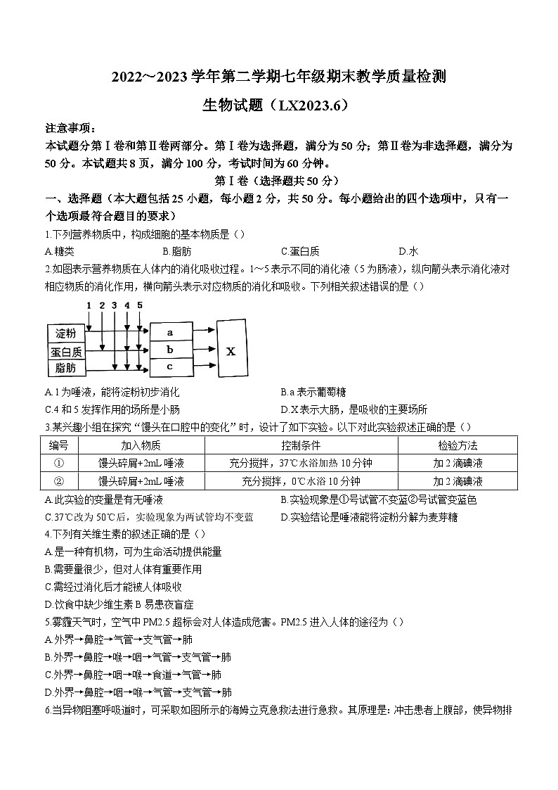 山东省济南市历下区2022-2023学年七年级下学期期末生物试题（含答案）01