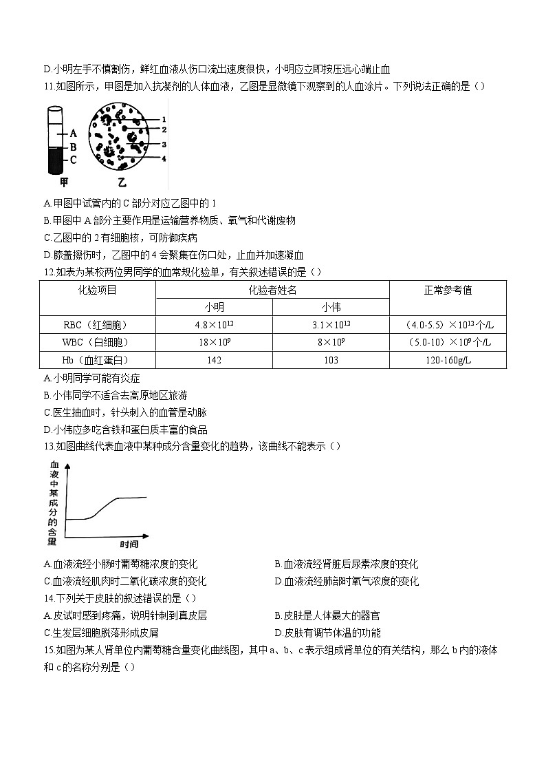 山东省济南市历下区2022-2023学年七年级下学期期末生物试题（含答案）03