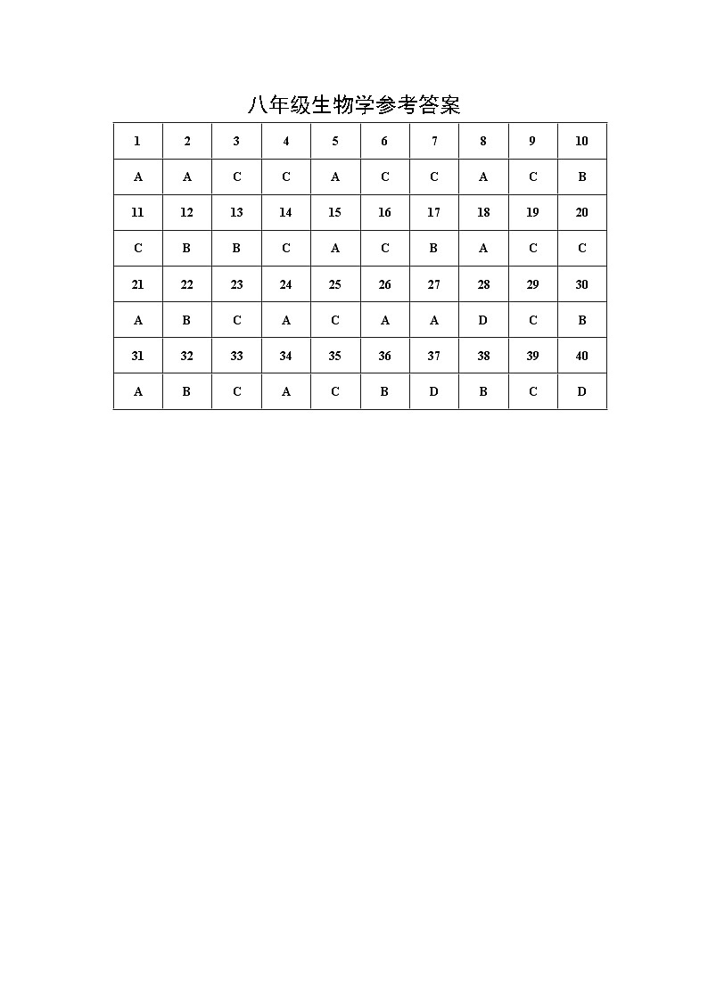8年级生物答案第1页