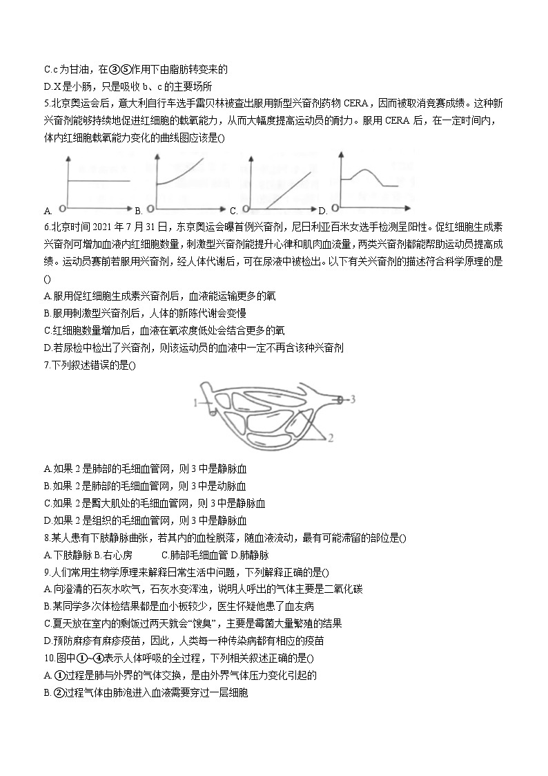 山东省滨州市博兴县2022-2023学年七年级下学期期末生物试题（含答案）第2页