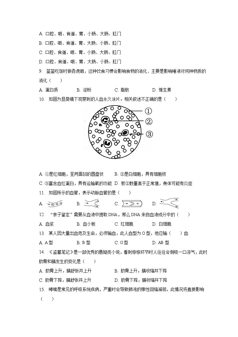 2022-2023学年安徽省滁州市全椒县七年级（下）期末生物试卷（含解析）第2页