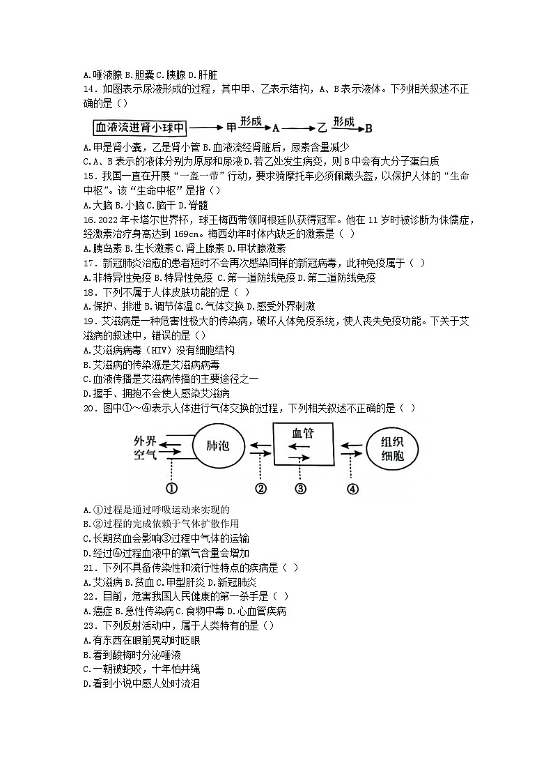 安徽省阜阳市临泉县2022-2023学年七年级下学期期末考试生物试题（含答案）第2页