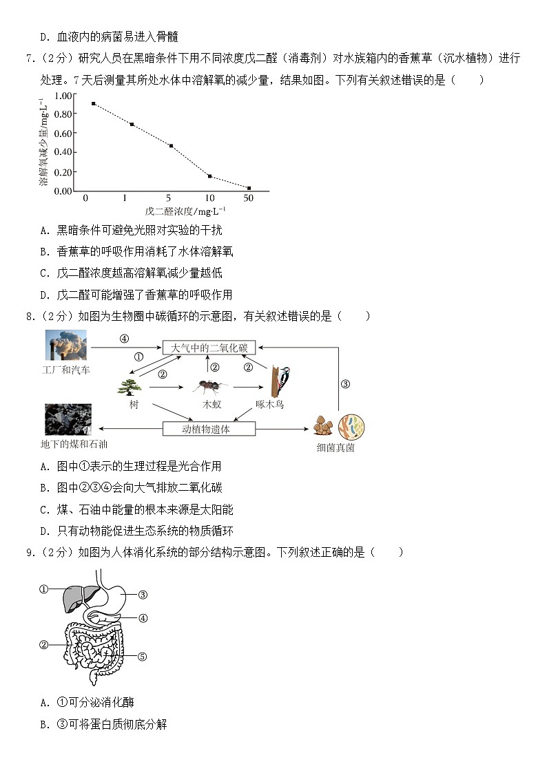 2023年江苏省苏州市中考生物试卷【附答案】02