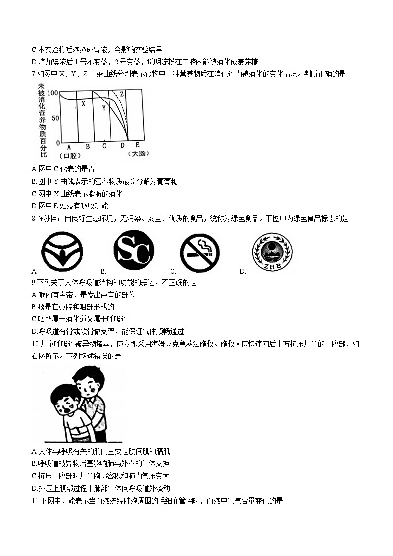 内蒙古赤峰市2022-2023学年七年级下学期期末生物试题（含答案）02