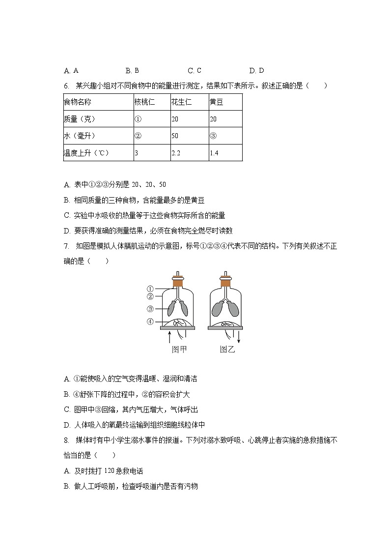 2022-2023学年山东省德州市宁津县七年级（下）期末生物试卷（含解析）02