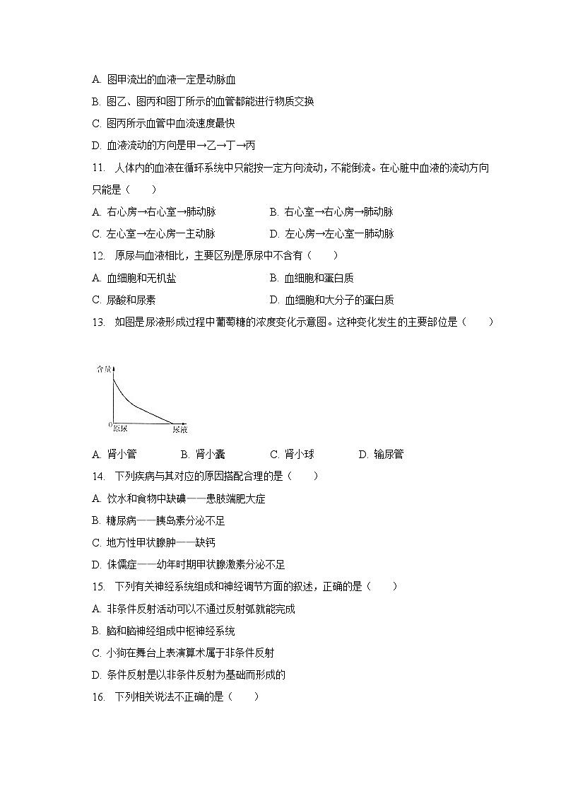 2022-2023学年山东省济宁市鱼台县七年级（下）期末生物试卷（含解析）03
