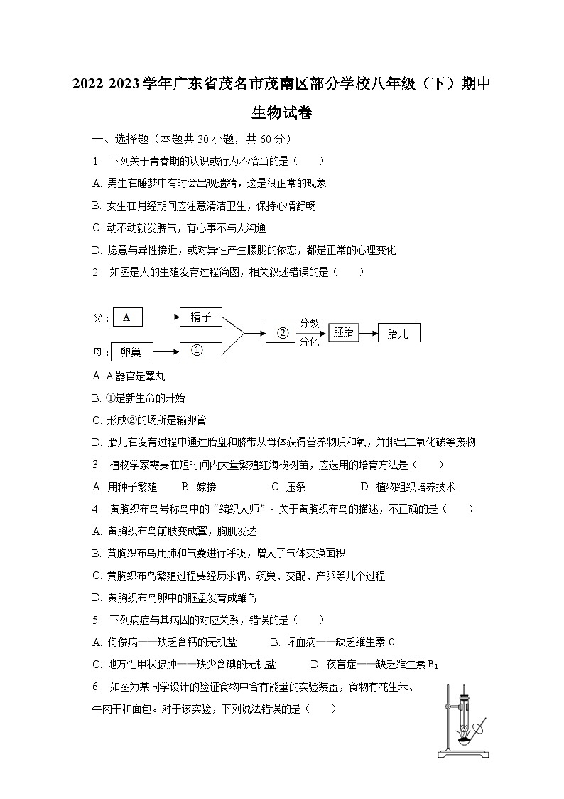 2022-2023学年广东省茂名市茂南区部分学校八年级（下）期中生物试卷（含解析）01