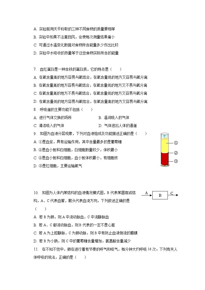 2022-2023学年广东省茂名市茂南区部分学校八年级（下）期中生物试卷（含解析）02