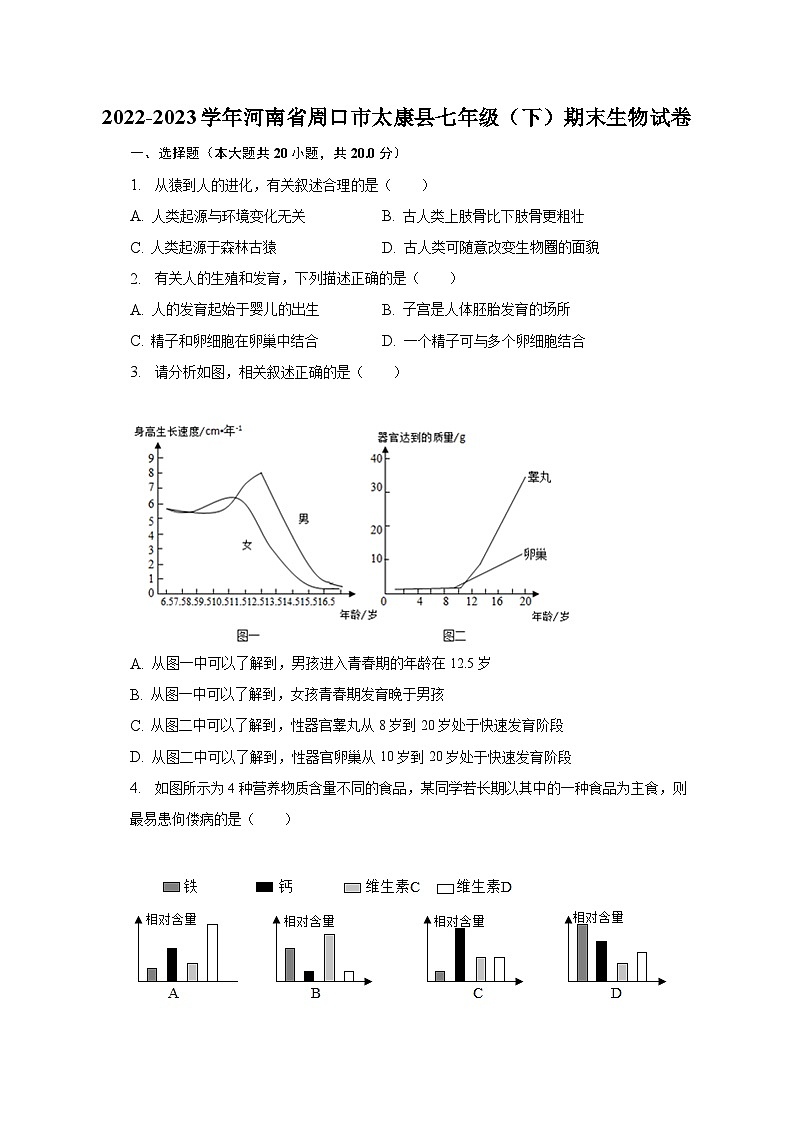 2022-2023学年河南省周口市太康县七年级（下）期末生物试卷（含解析）第1页