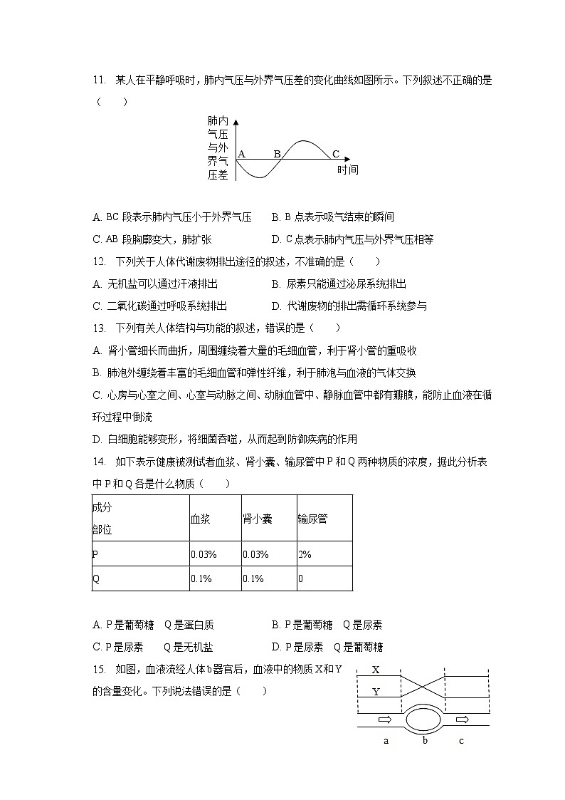安徽省宿州市埇桥区教育集团2022-2023学年七年级下学期期末生物试卷（含答案）第3页