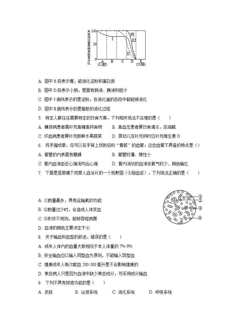 辽宁省丹东市凤城市2022-2023学年七年级下学期期末生物试卷（含答案）02