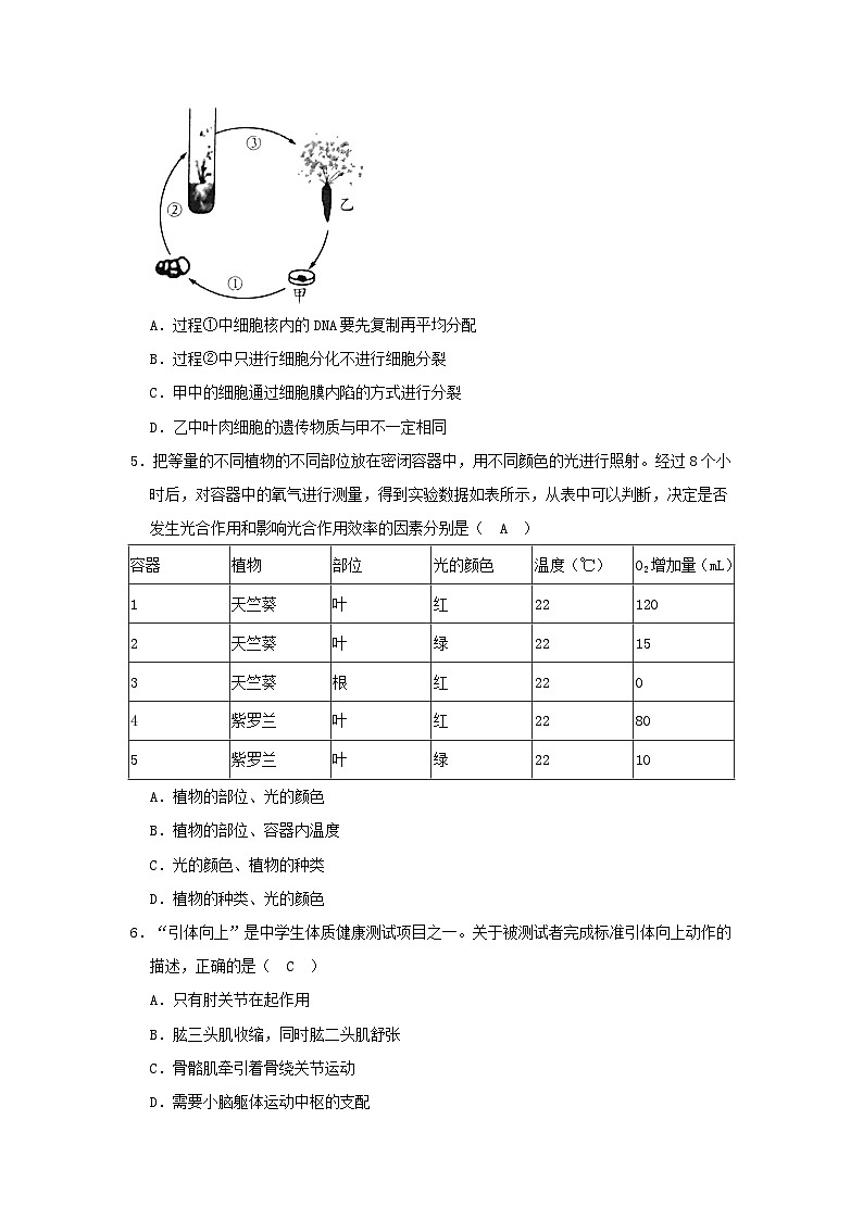 _2021年山东省潍坊市中考生物真题及答案02